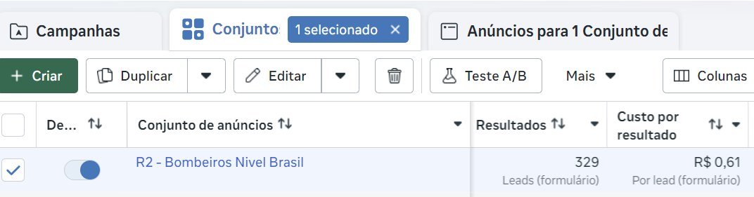 Conjunto Bombeiros Nível Brasil com 329 cadastros a R$ 0,61